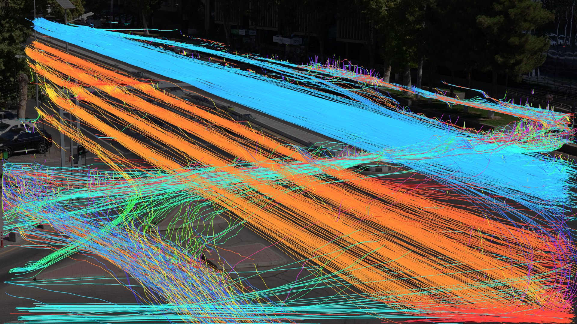 Trajectories